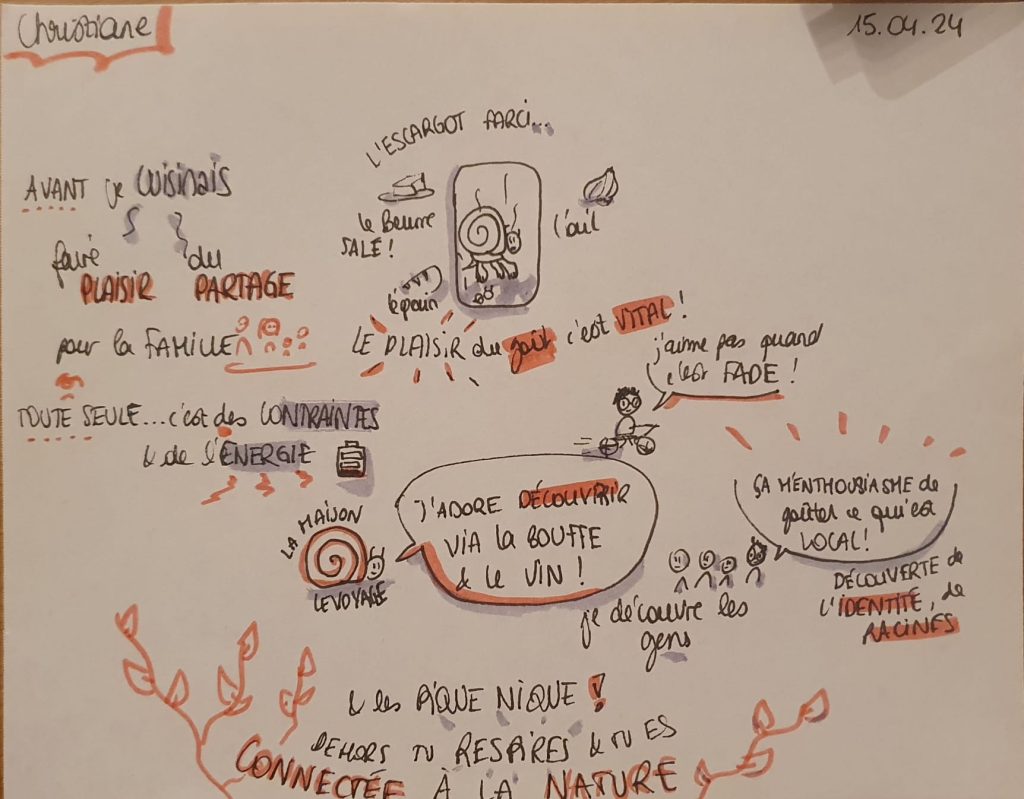 240415 christiane3